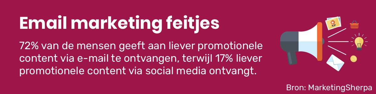 Email marketing feitjes