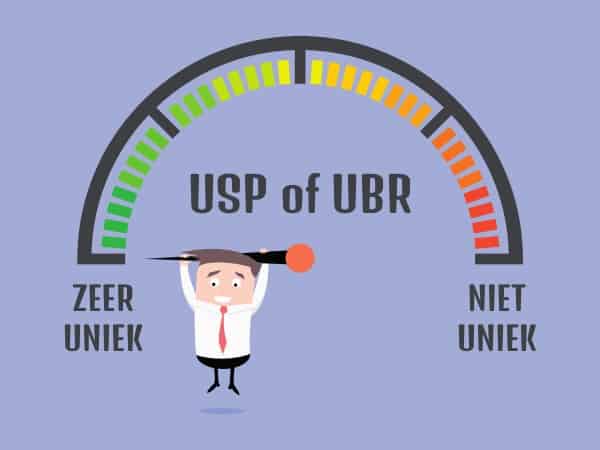 Unique buying reasons: een must voor je onderneming?