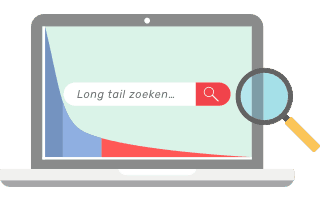 Long tail zoekwoorden header