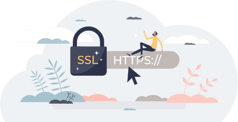 SSL certificaten header