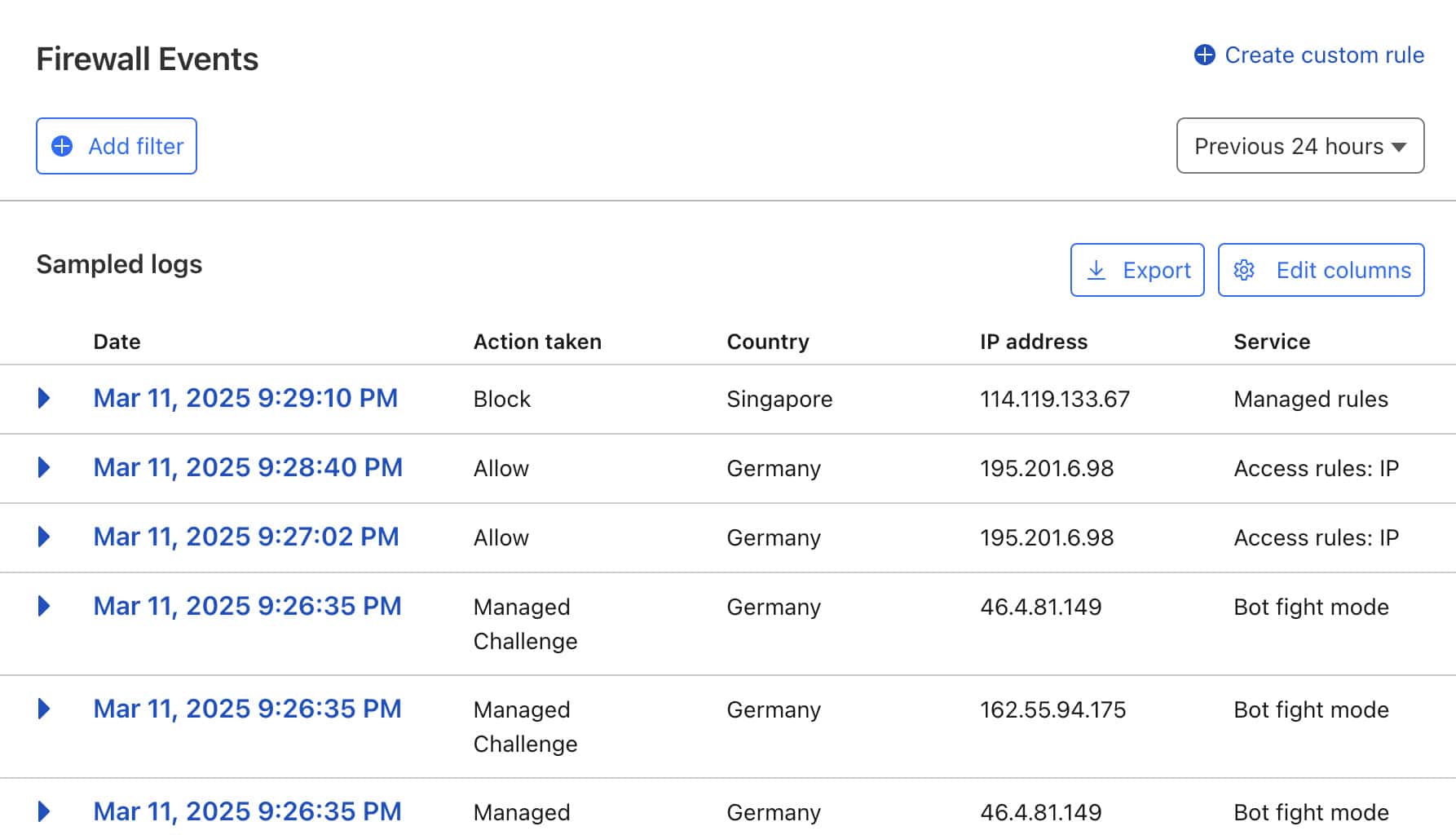Cloudflare - Firewall Events