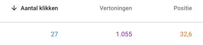 Met Ele Resultaat GSC